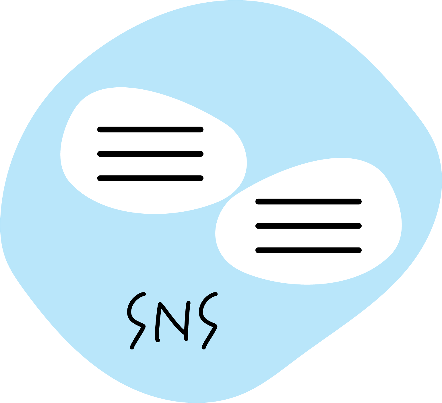 SNS ナビゲーション